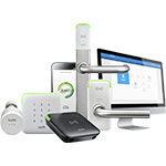  Контроль доступа 