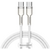 Дата-кабель Baseus Cafule Series Metal Data Cable Type-C to Type-C 100W 1m White 