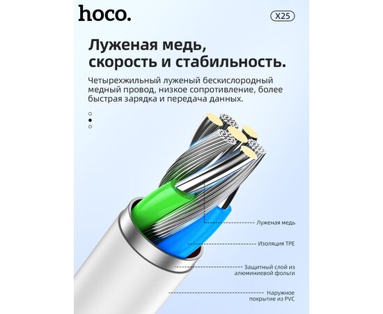  Дата-кабель HOCO X25 Soarer micro 1м (белый) 