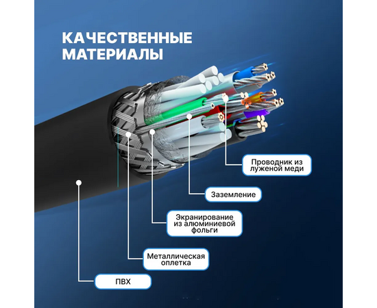  Кабель Vention CONBI USB 3.0 AM/AM 3м 