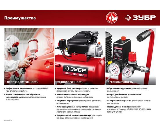  Компрессор воздушный безмасляный ЗУБР КП-200-24 Н6 