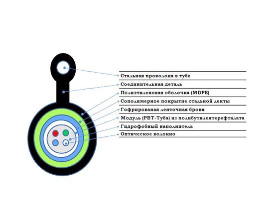  Detech Внешний кабель оптический GYXTC8S-12Е9/125 бронированый 