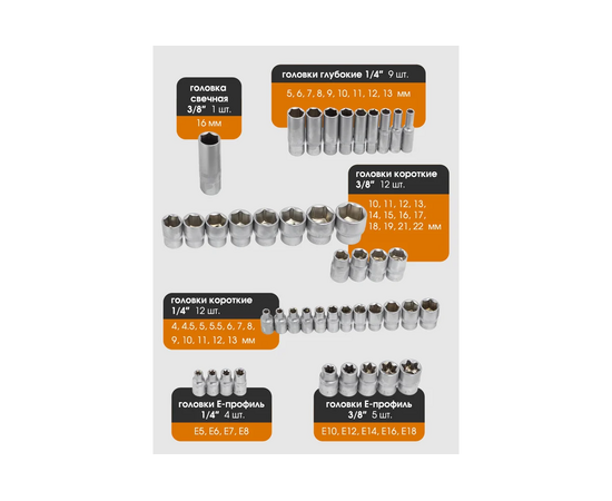  Набор инструментов FORSTIME FT-41082-5DS (57355) в пластиковом кейсе (108 предметов) 1/4", 3/8" 