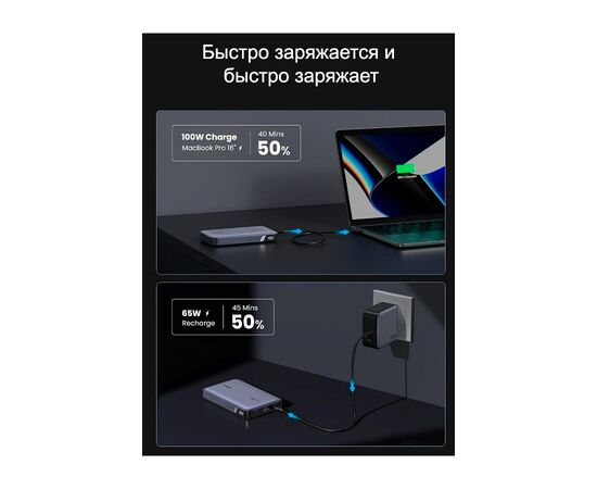  Power bank UGREEN PB720 (25188) PD 100W 20000mAh Gray 