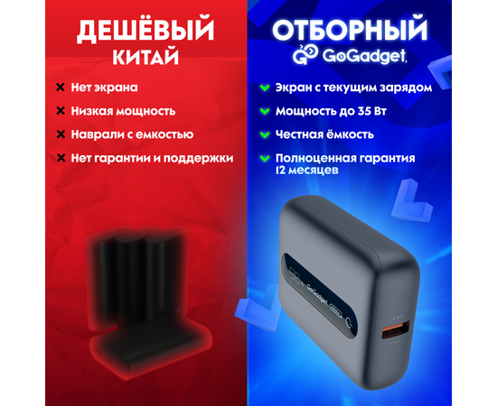  Портативный аккумулятор GoGadget Boost 10 Plus 35 Вт 10000 мАч 1x USB-C, 1x USB-A, СЕРЫЙ МЕТАЛЛИК 