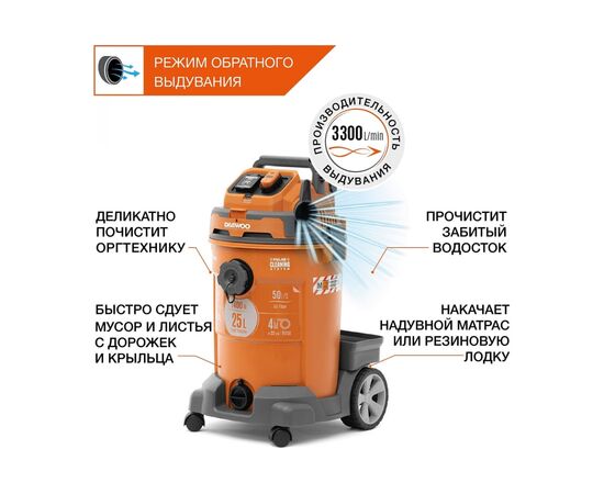  Пылесос строительный DAEWOO DAVC 2500SD 
