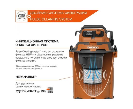  Пылесос строительный DAEWOO DAVC 2500SD 